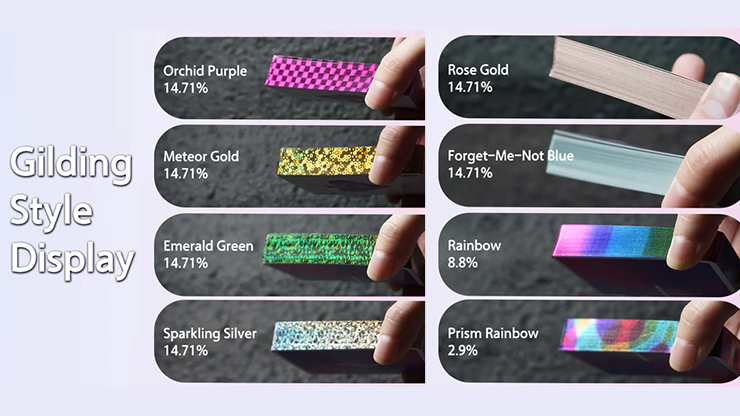 X1 Rainbow Gilding Mystery Box - YUCI 